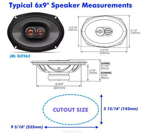 metal speaker enclosure|speaker enclosure recommended size.